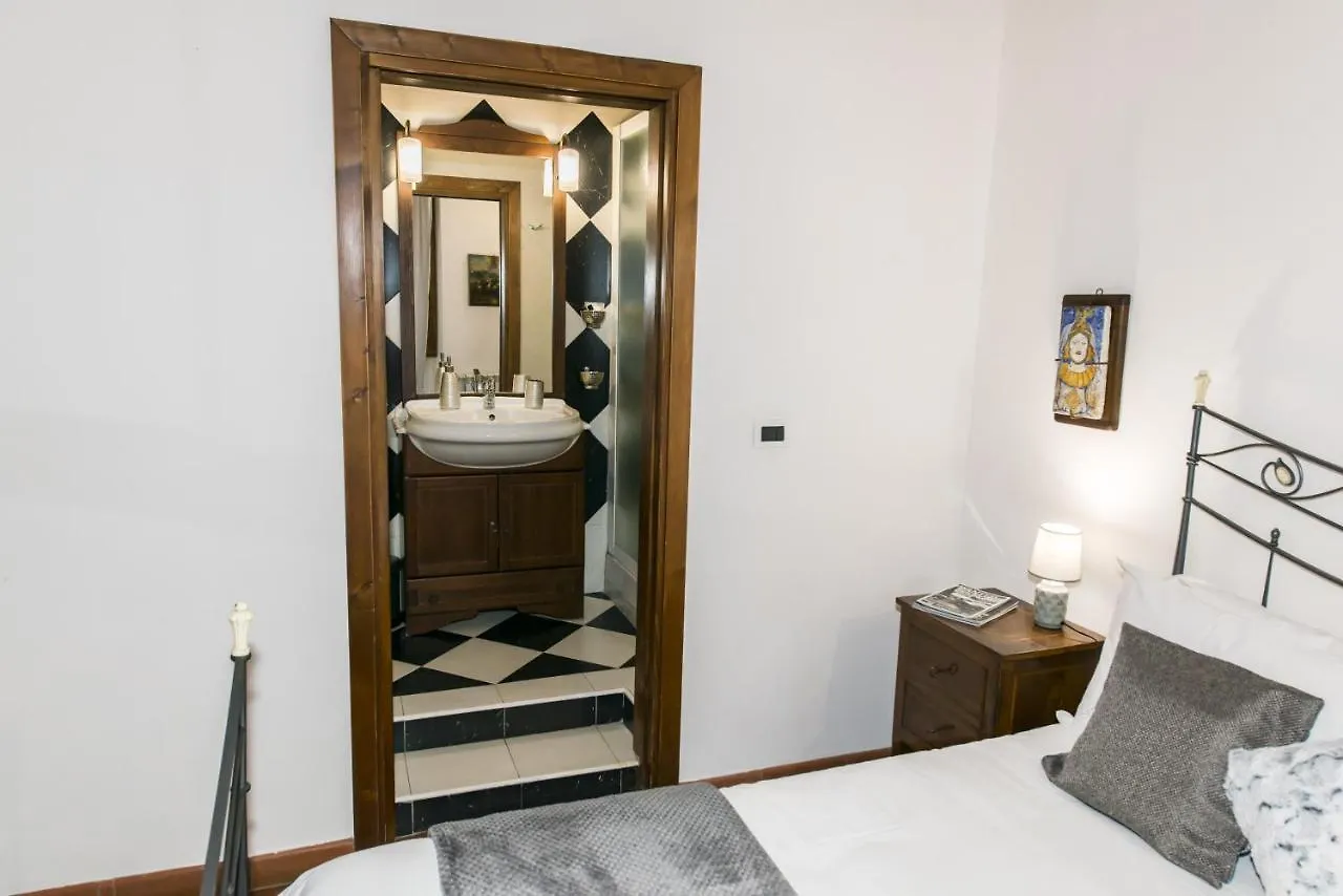 Vicolo Dell'Aquila - Residenze Romanae Guest house Rome